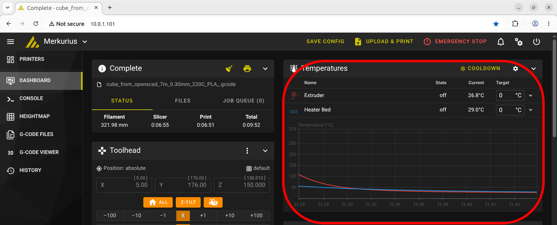 Mainsail shows the temperatures