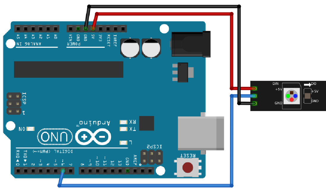 En rad NeoPixlar kopplat till en Arduino