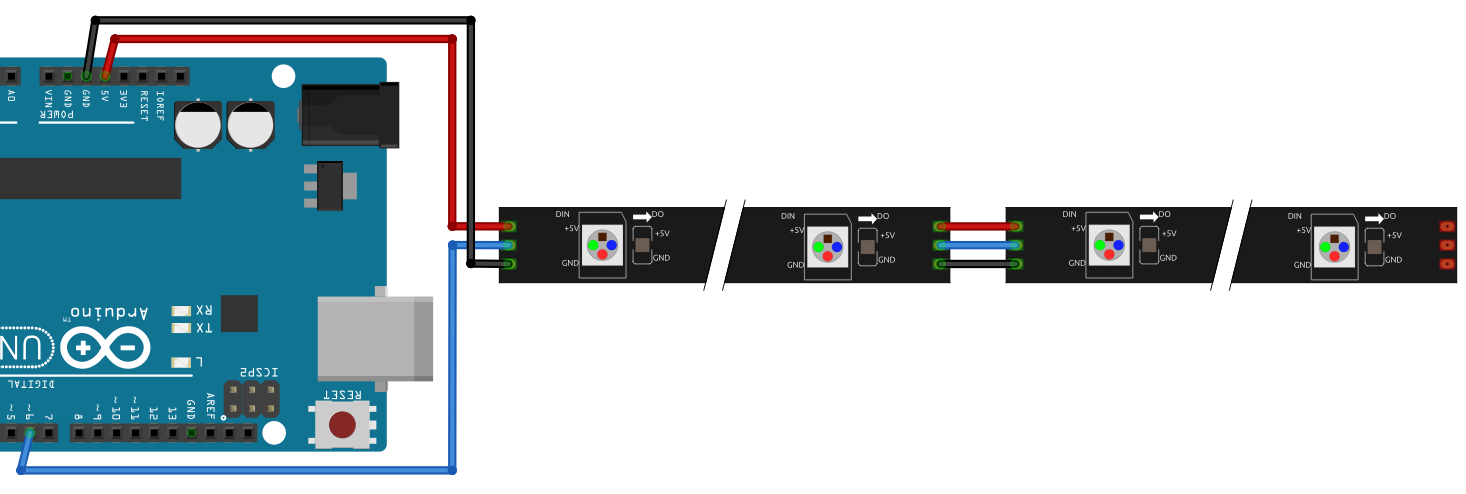 Två rad NeoPixlar kopplat till en Arduino