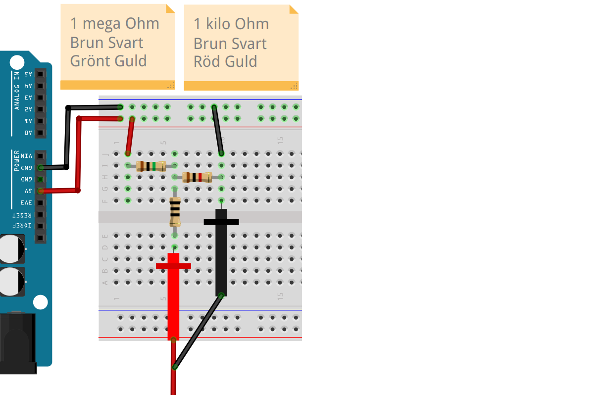 Schematiskt