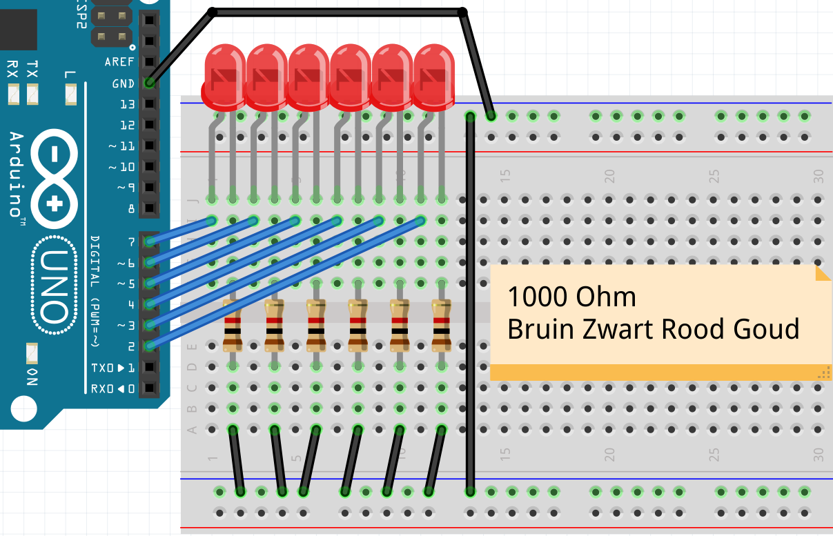 For loop nog een keer