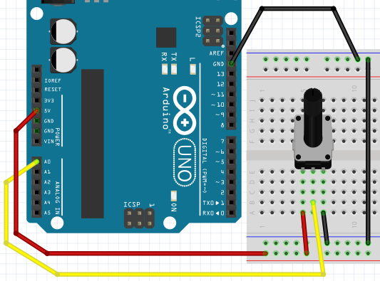 Anslut potentiometer