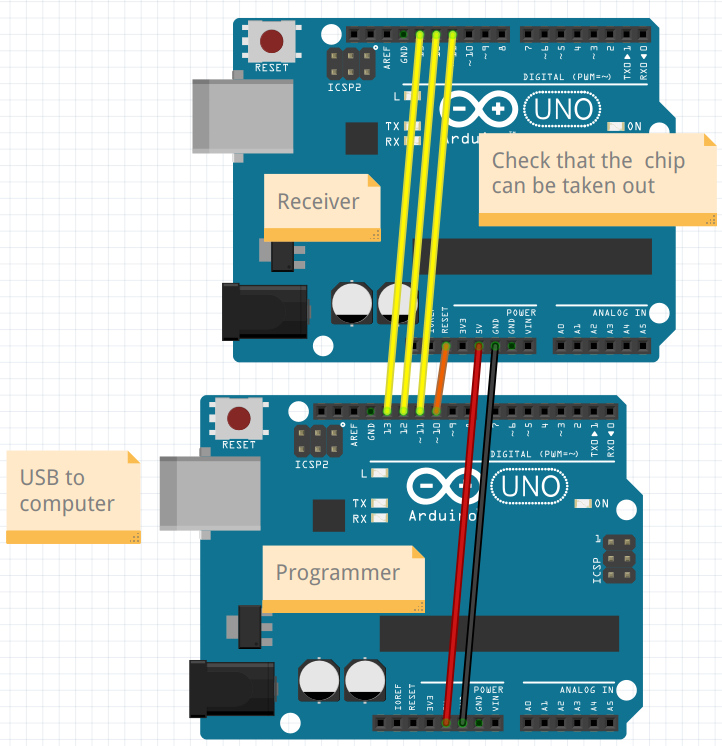 Schematic