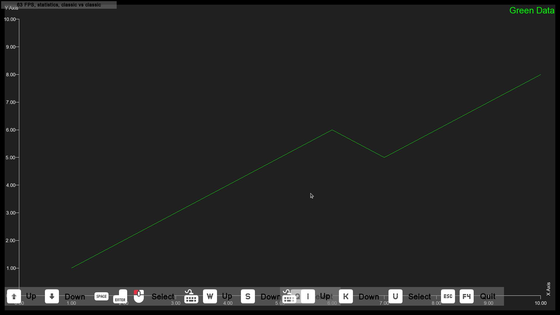 Game screen v0.9