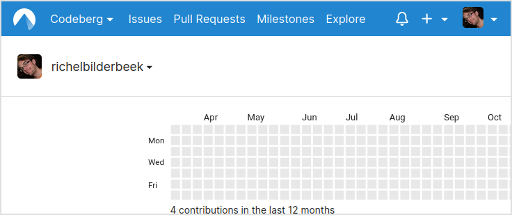 The codeberg dashboard