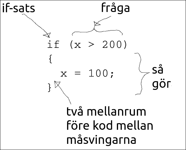 Ett om