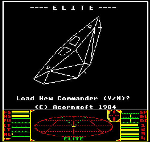 Elite